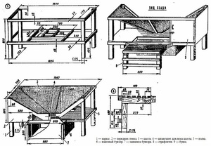 Описание конструкция клеток для кроликов