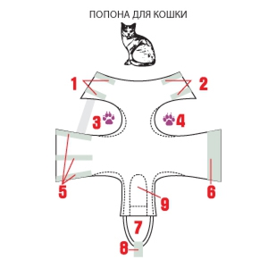 Попона для кошек своими руками