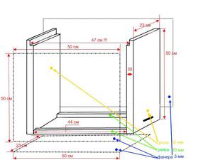 Схема роевой ловушки - пример на рисунке