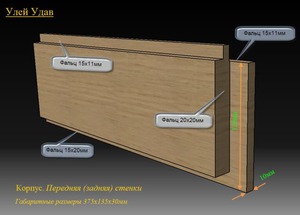 Конструкция ульев